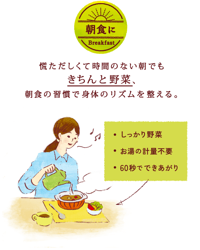 「朝食に」慌ただしくて時間のない朝でもきちんと野菜、朝食の習慣で身体のリズムを整える。/しっかり野菜/お湯の計量不要/60秒でできあがり/