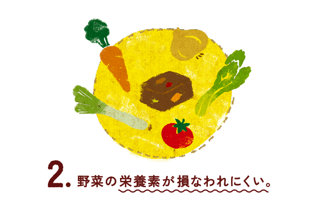 2.野菜の栄養素が損なわれにくい。